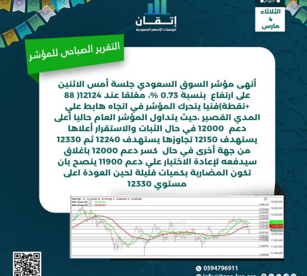 التقرير الصباحي للمؤشر