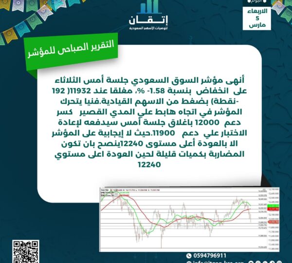 التقرير الصباحي للمؤشر