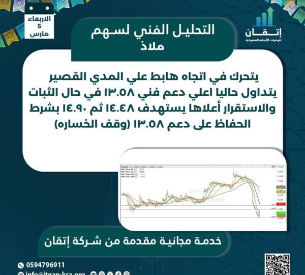 ملاذ للتأمين