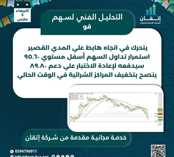 قو للأتصالات