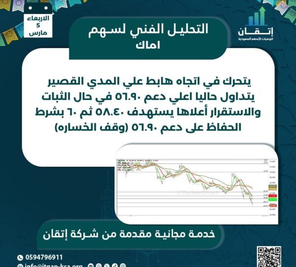 اماك
