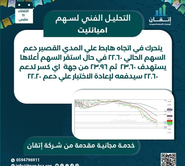 أميانتيت