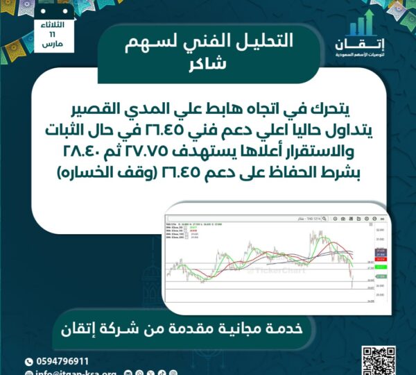 شاكر