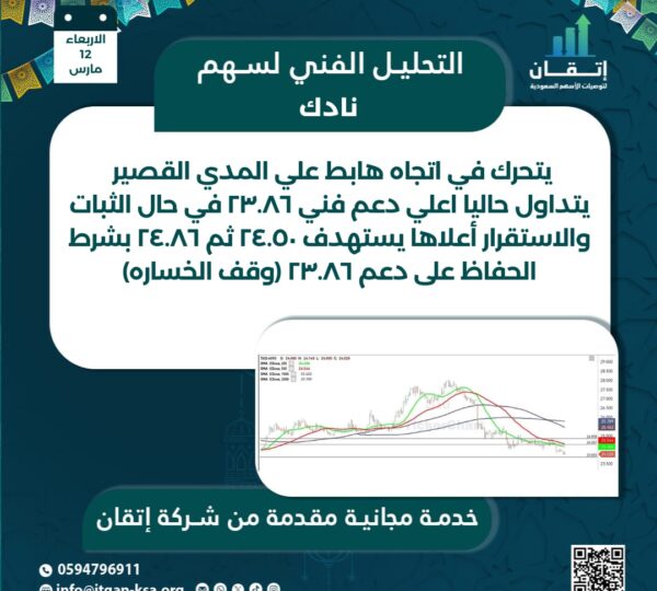 نادك