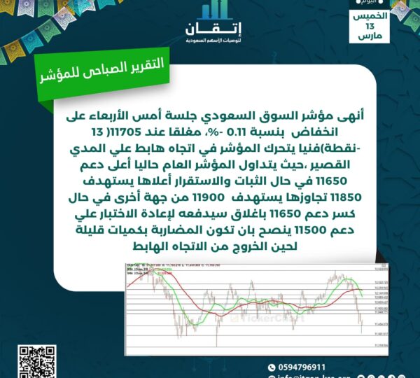 التقرير الصباحي للمؤشر
