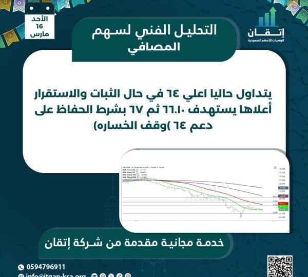 المصافي