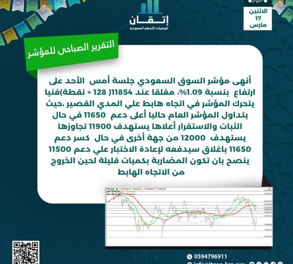 التقرير الصباحي للمؤشر