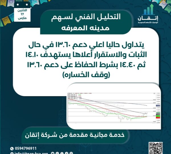 مدينة المعرفة