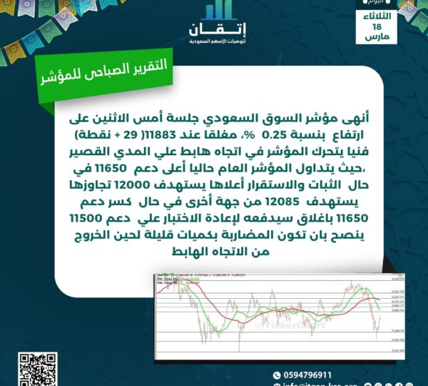 التقرير الصباحي للمؤشر