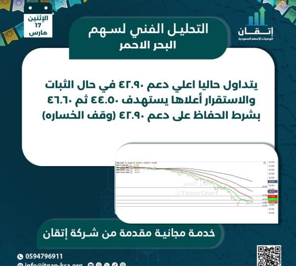 البحر الأحمر