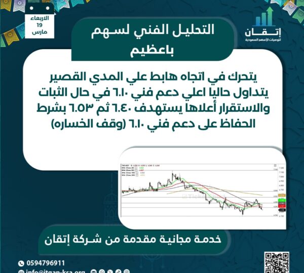 باعظيم