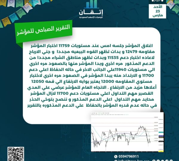 التقرير الصباحي للمؤشر