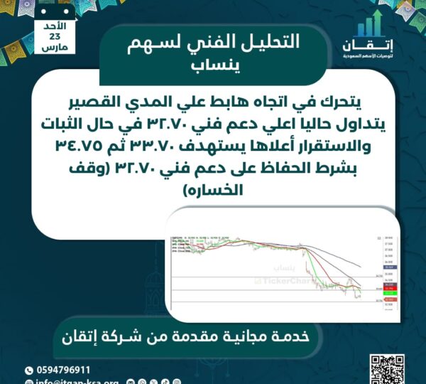 ينساب