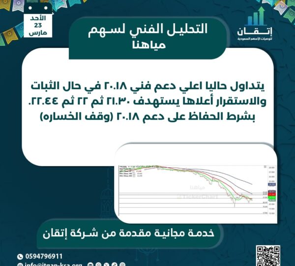 مياهنا