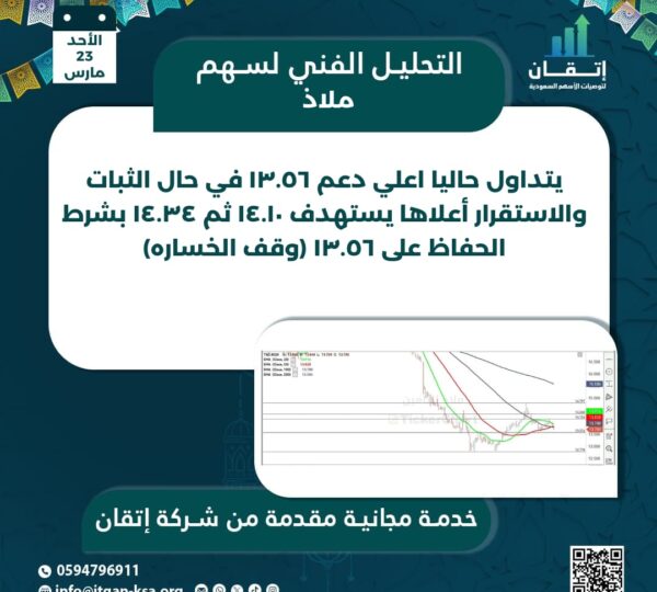 ملاذ للتأمين