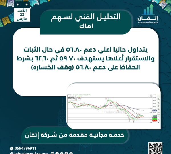 أماك