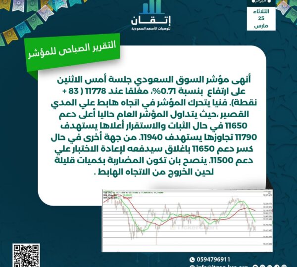 التقرير الصباحي للمؤشر