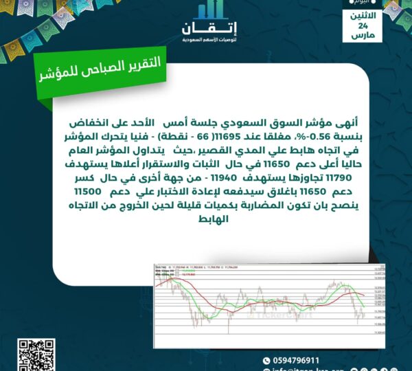التقرير الصباحي للمؤشر
