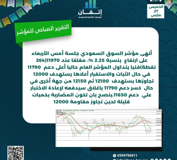 التقرير الصباحي للمؤشر