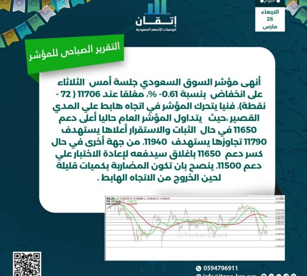 التقرير الصباحي للمؤشر