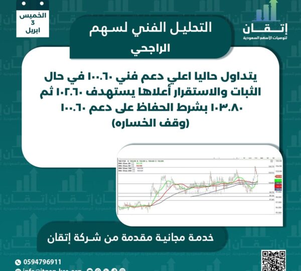 الراجحي
