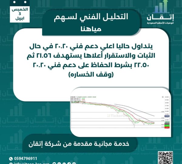 مياهنا