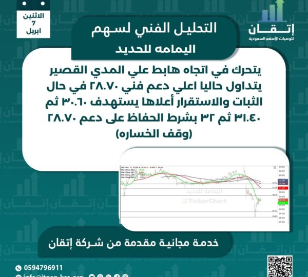 اليمامة للحديد