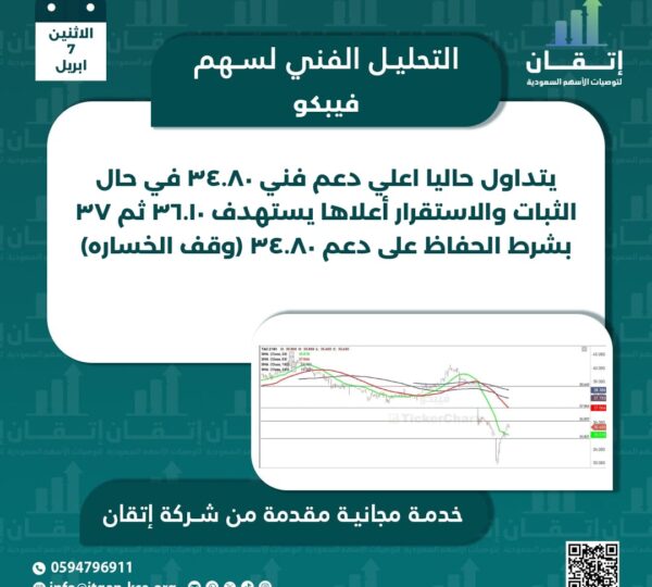 فيبكو