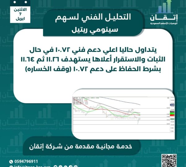 سينومي ريتيل