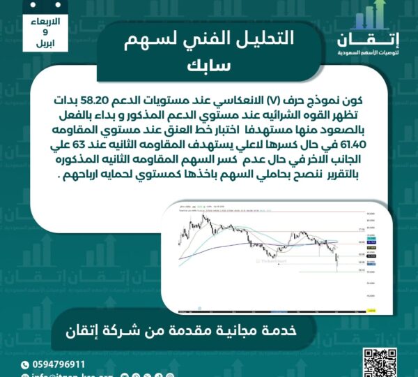سابك