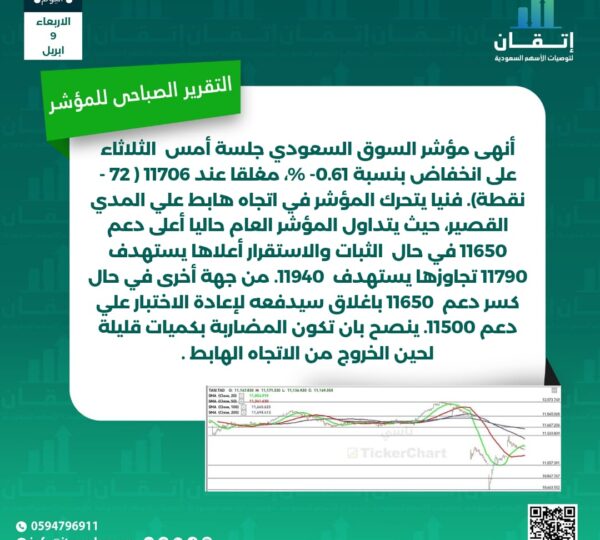التقرير الصباحي للمؤشر