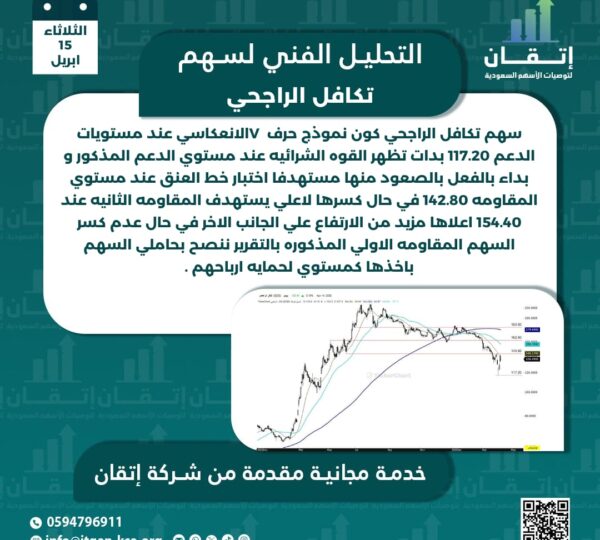 تكافل الراجحي