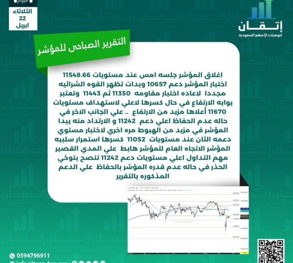 التقرير الصباحي للمؤشر