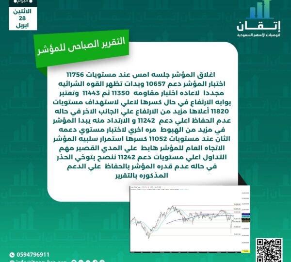 التقرير الصباحي للمؤشر