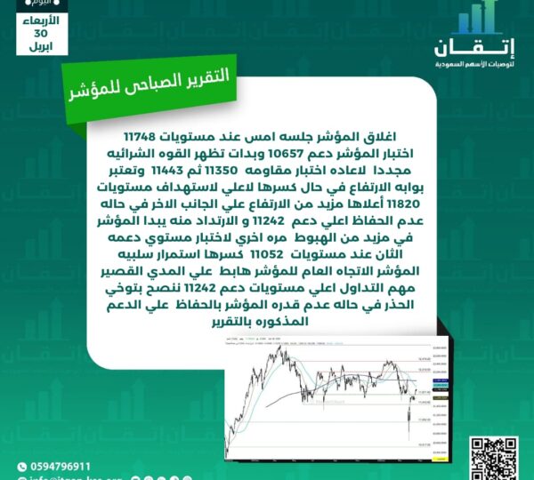 التقرير الصباحي للمؤشر
